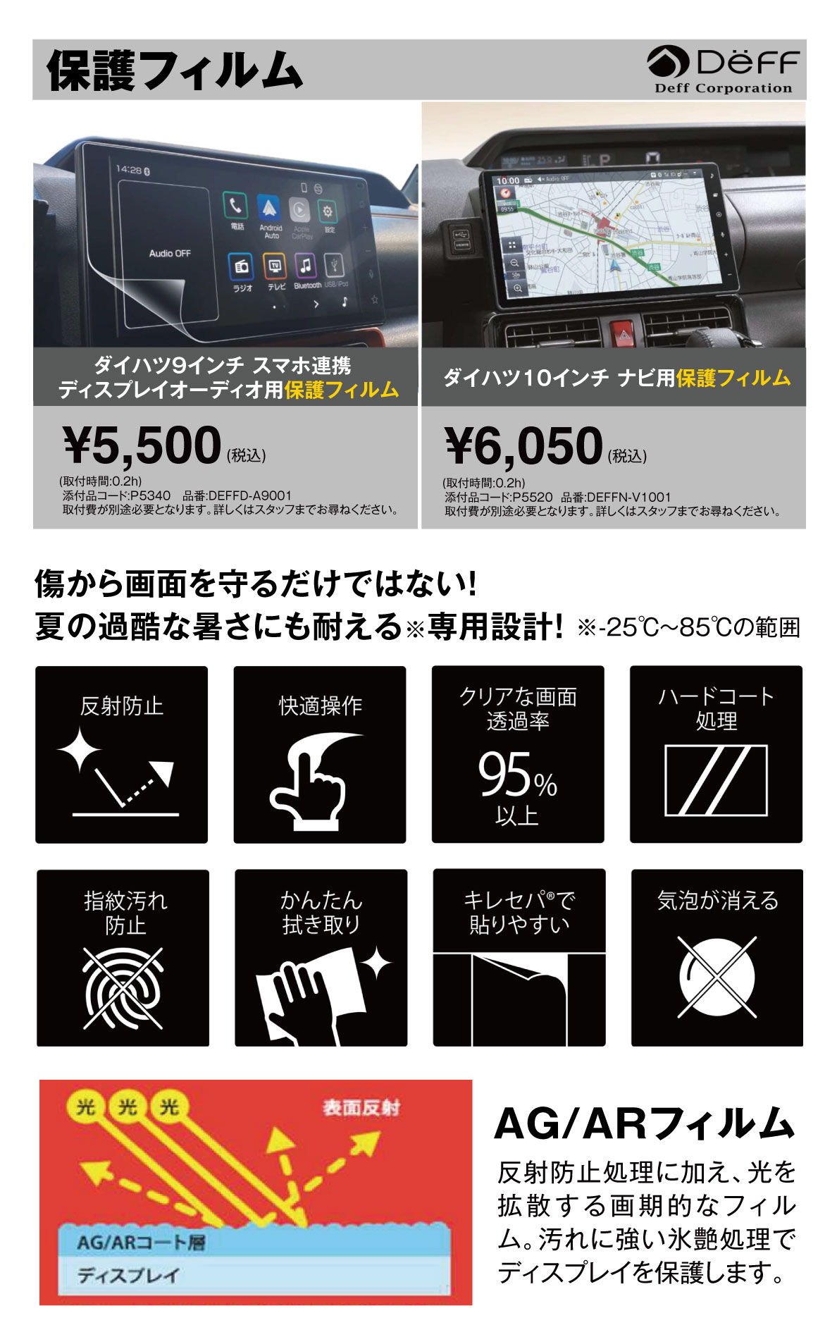 保護フィルム Deff Deff Corporation ダイハツ9インチ スマホ連携ディスプレイオーディオ用保護フィルム ￥5,000（税別・本体価格）（取付時間:0.2h）添付品コード:P5340品番:DEFFD-A9001 取付費が別途必要となります。詳しくはスタッフまでお尋ねください。 ダイハツ10インチ ナビ用保護フィルム ￥5,500（税別・本体価格）（取付時間:0.2h）添付品コード:P5520 品番:DEFFN-V1001 取付費が別途必要となります。詳しくはスタッフまでお尋ねください。 傷から画面を守るだけではない! 夏の過酷な暑さにも耐える※専用設計! ※-25℃～65℃の範囲 反射防止 快適操作 クリアな画面 透過率95%以上 ハードコート処理 指紋汚れ防止 かんたん拭き取り キレセパ®で貼りやすい 気泡が消える ■傷から画面を守るだけではない!貼る事による4つのメリット ①美しい画面の保持 ハードコート処理 ②視認性が向上 反射防止 ③指すべり抜群 快適操作 ④お手入れ簡単 指紋汚れ防止 かんたん拭き取り